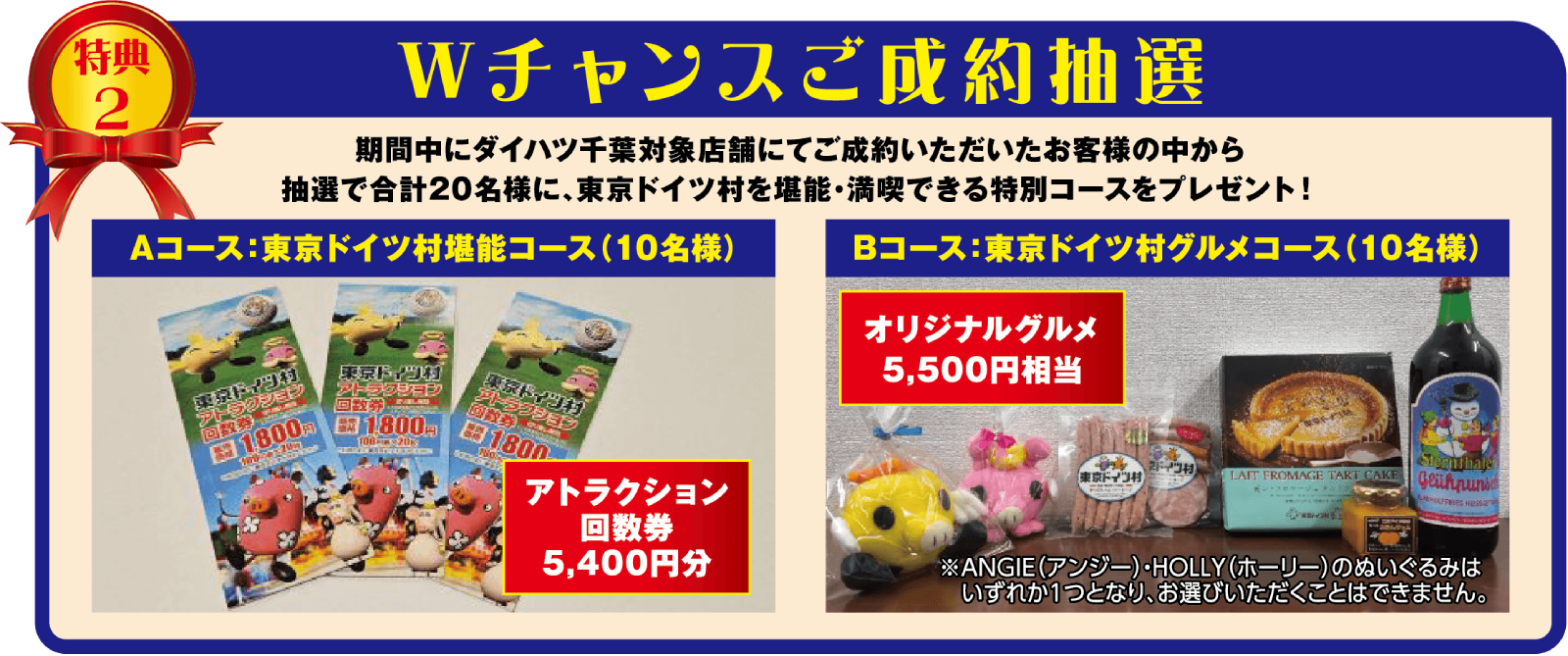 2025年12月　ダイハツ千葉×ドイツ村